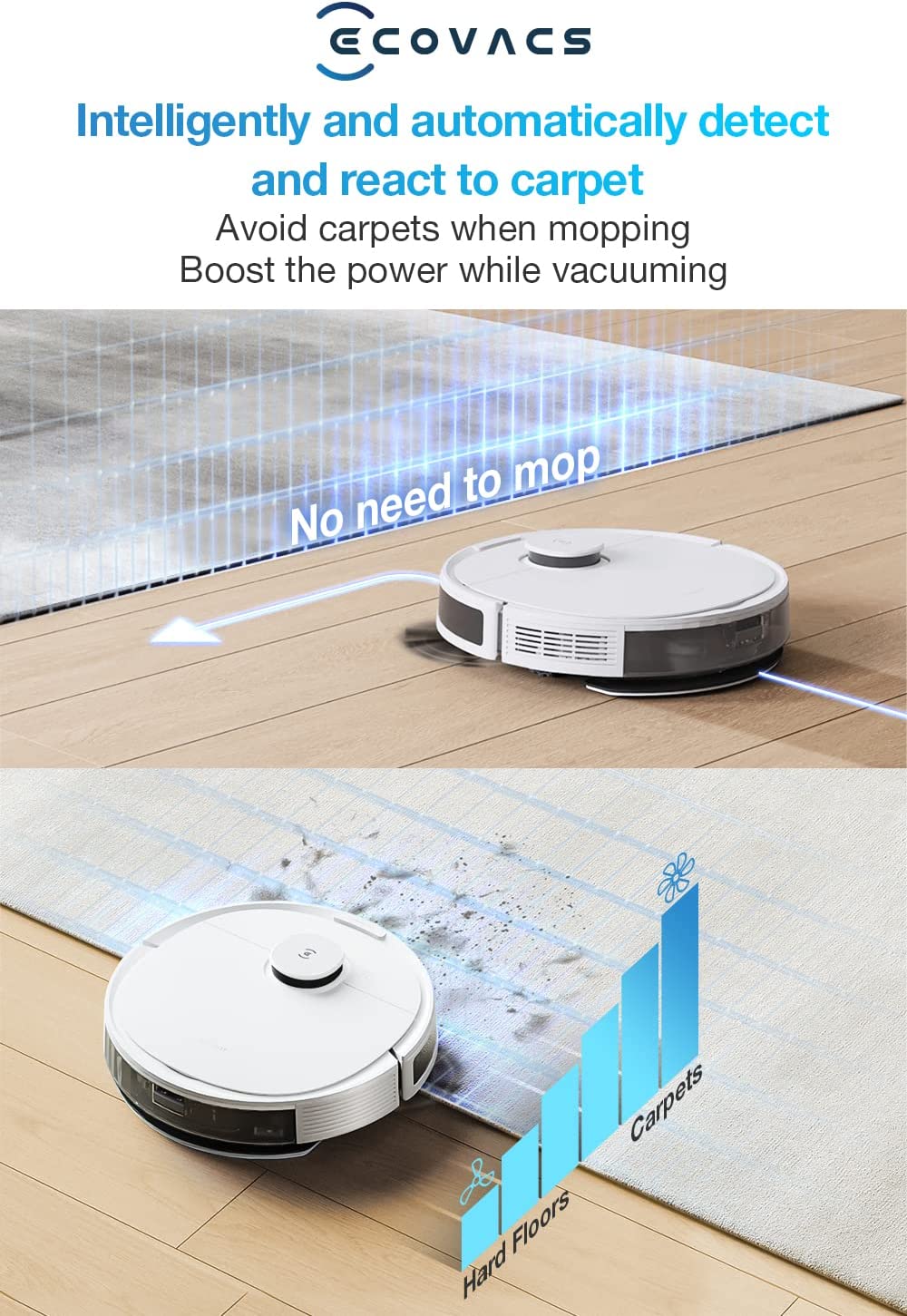 جاروبرقی رباتیک 2300 پاسکال 40 وات اکووکس مدل ECOVACS DLN26